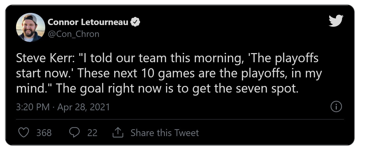 Steve Kerr Declares 2021 Playoffs Have Started For Golden State Warriors to Save Their Season