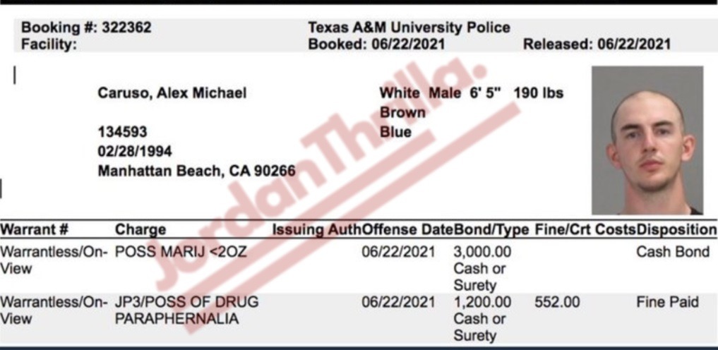 Here is How Much Weed Alex Caruso Had When He Was Arrested For Marijuana Possession by Texas A&M University Police. Alex Caruso Mugshot and arrest record.