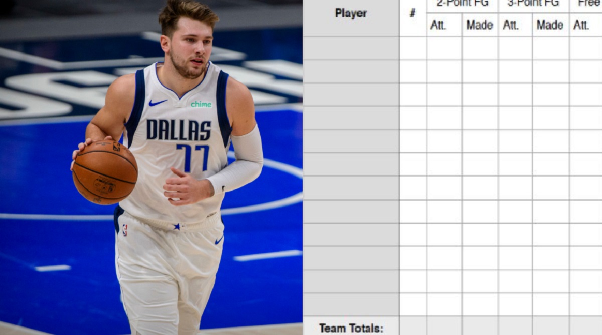 Luka Doncic Play-by-Play Stat Sheet Goes Viral After He Scores or Assists on Almost Every Dallas Field Goal