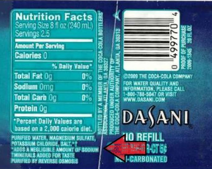 Can Dasani Water Cause Cardiac Arrest or Heart Attacks?