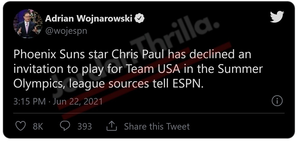 WOJ vs Shams Goes Viral After Shams Charania Tweets Fake News About Chris Paul Committing to Tokyo Olympics