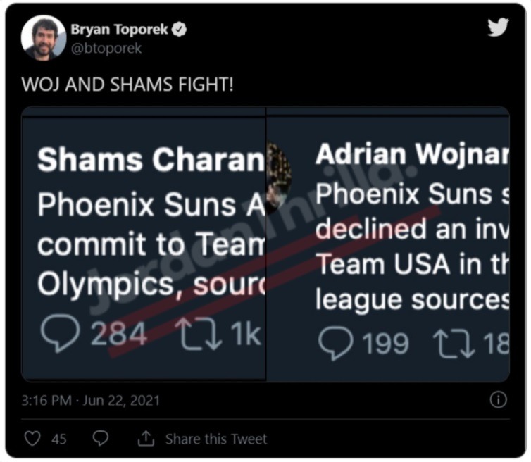 WOJ vs Shams Goes Viral After Shams Charania Tweets Fake News About Chris Paul Committing to Tokyo Olympics. Social media reacts to Shams Charania fake Chris Paul story.