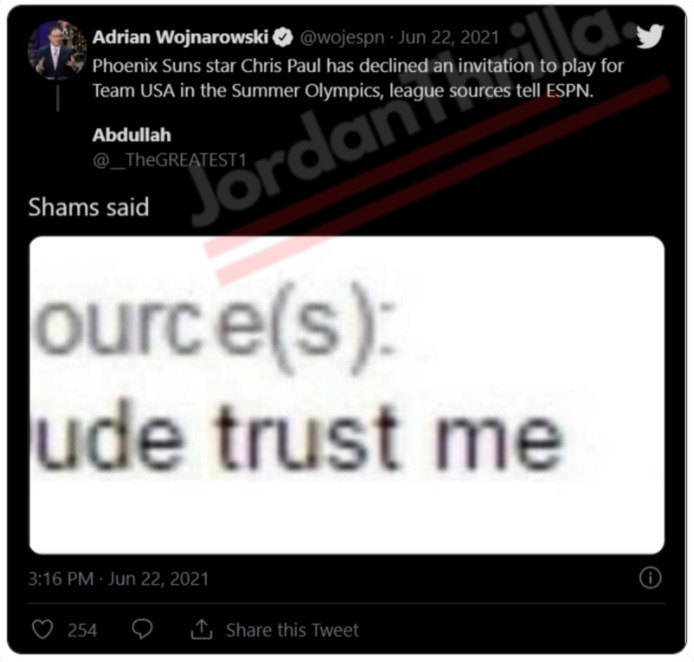 WOJ vs Shams Goes Viral After Shams Charania Tweets Fake News About Chris Paul Committing to Tokyo Olympics. Social media reacts to Shams Charania fake Chris Paul story.