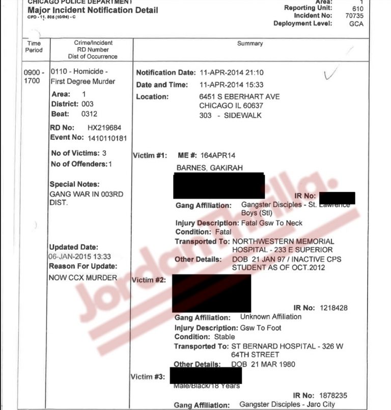 Was KTS Dre Shot 64 Times and Killed Because FOIA Documents Leaked