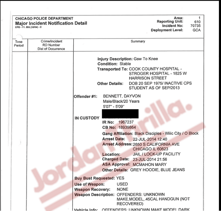 Was KTS Dre Shot 64 Times and Killed Because FOIA Documents Leaked Confirming King Von Murdered KI aka Gakirah Barnes?