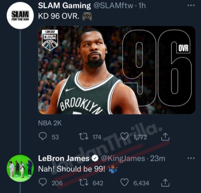 Lebron James Sets NBA 2K Record With His Incredible Rating in NBA 2K22 and Lebron James Reacts to Kevin Durant and Stephen Curry Rating. Kevin Durant NBA 2k22 rating. Stephen Curry NBA 2k22 rating. Giannis Antetokounmpo NBA 2k22 rating. Lebron James NBA 2k22 rating too.