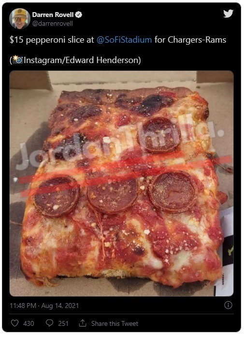 Why Is LA Chargers SoFi Stadium Charging $15 For Small Slice of Pepperoni Pizza?