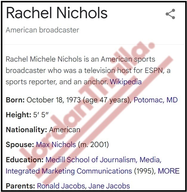 Did ESPN make Malika Andrews New Show 'NBA Today' Premiere on Rachel Nichols' Birthday on Purpose? People react to Malika Andrews' show replacing Rachel Nichols on her birthday. Malika Andrews new show replacing The Jump on Rachel Nichols' birthday.