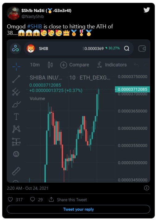 Details on Why the Rise of SHIB Coin Went Viral on Social Media. Social Media Reacts to Shiba Inu SHIB Coin New ATH of over 41 After $877 Million SHIB Tokens Burned from Circulation Supply. Details on how 877,949,459 SHIB Tokens were burned from the Shiba Inu circulation supply. Social Media Reacts to SHIB's New ATH of over 41