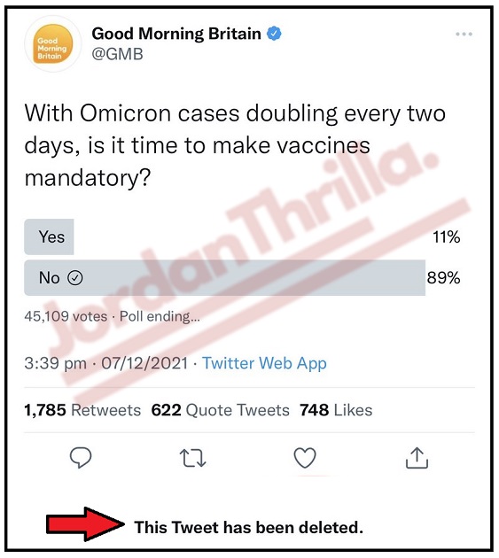 Good Morning Britain Deletes Twitter Poll About Mandatory Vaccinations After Unexpected Results Sparking Conspiracy Theory. Why Did Good Morning Britain Delete Twitter Poll About Mandatory Vaccinations?