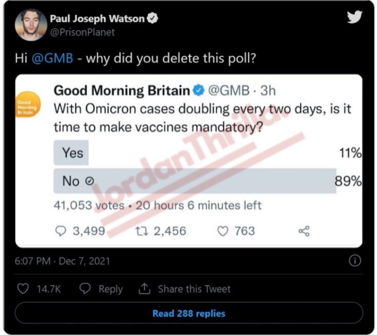 People on Twitter called out Good Morning Britain for deleting their Twitter poll to hide the results from the public. Why Did Good Morning Britain Delete Twitter Poll About Mandatory Vaccinations?