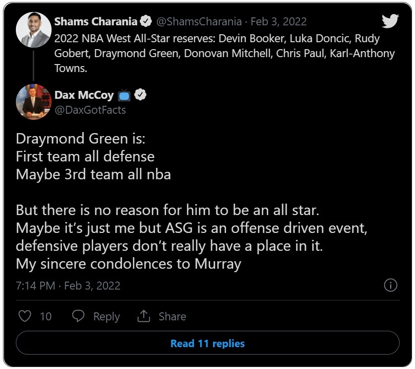 Does Draymond Green Deserve to be an All Star? Social Media REJECTS Draymond Green Allstar Selection in 2022. The Reason Why Draymond Green Will Not Play in the 2022 All-Star Game
