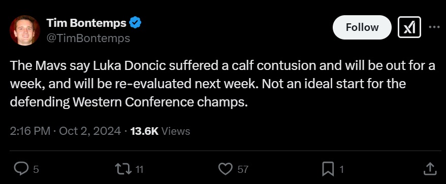 Luka Doncic Suffered his Third Calf Injury Even Before the 2024-2025 Season Began
