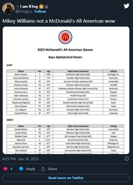 Why Wasn't Mikey Williams Selected to the McDonald's All American Class of 2023?