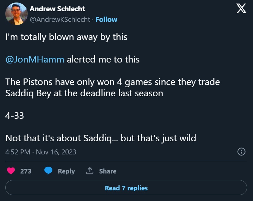 Detroit Pistons' Win Loss Record Since Trading Saddiq Bey is Scary Bad