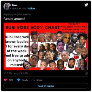 What is Injera? Rubi Rose's Injera Post in Thong Showing Off Her Body